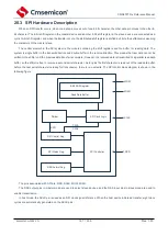 Предварительный просмотр 166 страницы Cmsemicon CMS80F731 Series Reference Manual