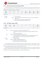 Предварительный просмотр 169 страницы Cmsemicon CMS80F731 Series Reference Manual