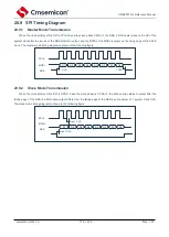 Предварительный просмотр 177 страницы Cmsemicon CMS80F731 Series Reference Manual