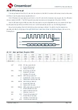 Предварительный просмотр 178 страницы Cmsemicon CMS80F731 Series Reference Manual