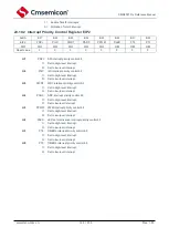 Предварительный просмотр 179 страницы Cmsemicon CMS80F731 Series Reference Manual