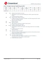 Предварительный просмотр 180 страницы Cmsemicon CMS80F731 Series Reference Manual