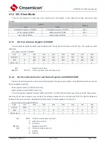 Предварительный просмотр 187 страницы Cmsemicon CMS80F731 Series Reference Manual