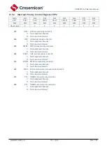 Предварительный просмотр 190 страницы Cmsemicon CMS80F731 Series Reference Manual