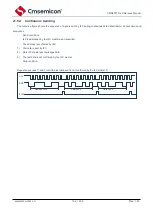 Предварительный просмотр 195 страницы Cmsemicon CMS80F731 Series Reference Manual