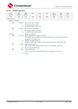 Предварительный просмотр 202 страницы Cmsemicon CMS80F731 Series Reference Manual