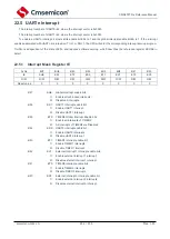 Предварительный просмотр 203 страницы Cmsemicon CMS80F731 Series Reference Manual