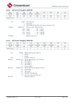 Предварительный просмотр 214 страницы Cmsemicon CMS80F731 Series Reference Manual