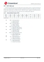 Предварительный просмотр 219 страницы Cmsemicon CMS80F731 Series Reference Manual