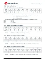 Предварительный просмотр 224 страницы Cmsemicon CMS80F731 Series Reference Manual