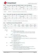 Предварительный просмотр 225 страницы Cmsemicon CMS80F731 Series Reference Manual