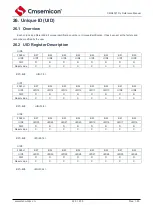 Предварительный просмотр 228 страницы Cmsemicon CMS80F731 Series Reference Manual