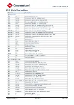 Preview for 236 page of Cmsemicon CMS80F731 Series Reference Manual