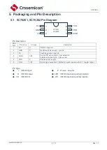 Предварительный просмотр 5 страницы Cmsemicon SC7020 Series User Manual