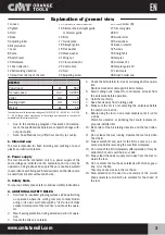 Preview for 3 page of CMT ORANGE TOOLS CMT10 Operating Instructions Manual