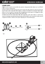 Предварительный просмотр 21 страницы CMT ORANGE TOOLS CMT3000 Operating Instructions Manual