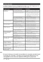 Preview for 28 page of CMT 8E Operating/Safety Instructions Manual