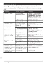 Preview for 56 page of CMT 8E Operating/Safety Instructions Manual