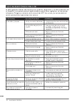 Preview for 70 page of CMT 8E Operating/Safety Instructions Manual