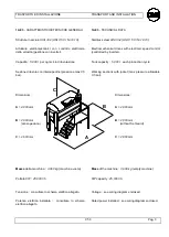 Предварительный просмотр 5 страницы CMT C 50 Technical Handbook