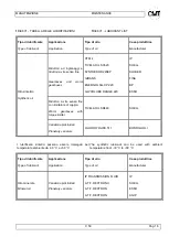 Предварительный просмотр 20 страницы CMT C 50 Technical Handbook