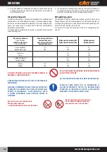 Preview for 48 page of CMT INDUSTRIO CMT7E User And Maintenance Manual