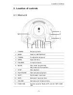 Предварительный просмотр 8 страницы CMX CRC 7370 User Manual