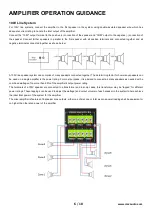 Предварительный просмотр 6 страницы CMX DA-120MT Installation And Operation Manual