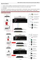 Предварительный просмотр 3 страницы CMX EVAC-12KD Installation And Operation Manual