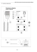 Предварительный просмотр 14 страницы CMX EVAC-12KD Installation And Operation Manual