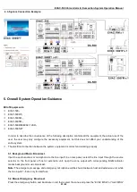 Предварительный просмотр 24 страницы CMX EVAC-12KD Installation And Operation Manual