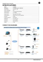 Preview for 7 page of CMX IP-600NA Installation & Operation Manual