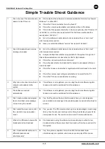 Preview for 8 page of CMX IP-600NA Installation & Operation Manual