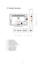 Предварительный просмотр 7 страницы CMX LED 8245 Instruction Manual