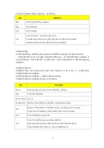 Предварительный просмотр 35 страницы CMX LED 8245 Instruction Manual