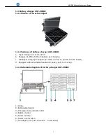 Предварительный просмотр 8 страницы CMX UHF-300 Operation Manual