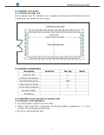 Предварительный просмотр 12 страницы CMX UHF-300 Operation Manual