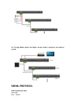 Предварительный просмотр 9 страницы CMX VS-C203 Installation And Operation Manual