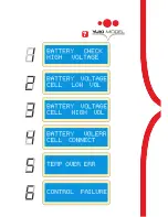 Preview for 43 page of CN Development & Media YUKI KARATE B6 User Manual