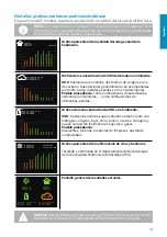 Preview for 23 page of CNA Group CATA Purifyer DREAM Installation, Use And Maintenance Instructions