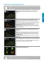 Preview for 51 page of CNA Group CATA Purifyer DREAM Installation, Use And Maintenance Instructions