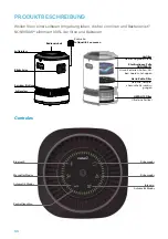 Preview for 66 page of CNA Group CATA Purifyer DREAM Installation, Use And Maintenance Instructions