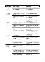 Preview for 16 page of CNA Group Cata VI 15007 X Instruction Manual