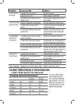 Preview for 48 page of CNA Group Cata VI 15007 X Instruction Manual