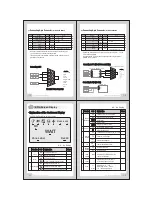 Preview for 4 page of CNB AN802IR Instruction Manual