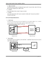 Preview for 8 page of CNB IDP4030VR Installation Manaul