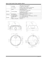 Preview for 18 page of CNB IDP4030VR Installation Manaul