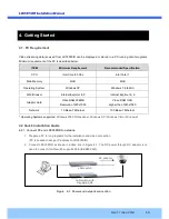 Предварительный просмотр 12 страницы CNB LDC3050IR Installation Manual