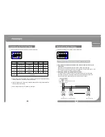 Предварительный просмотр 6 страницы CNB PM1063N User Manual