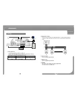 Предварительный просмотр 8 страницы CNB PM1063N User Manual